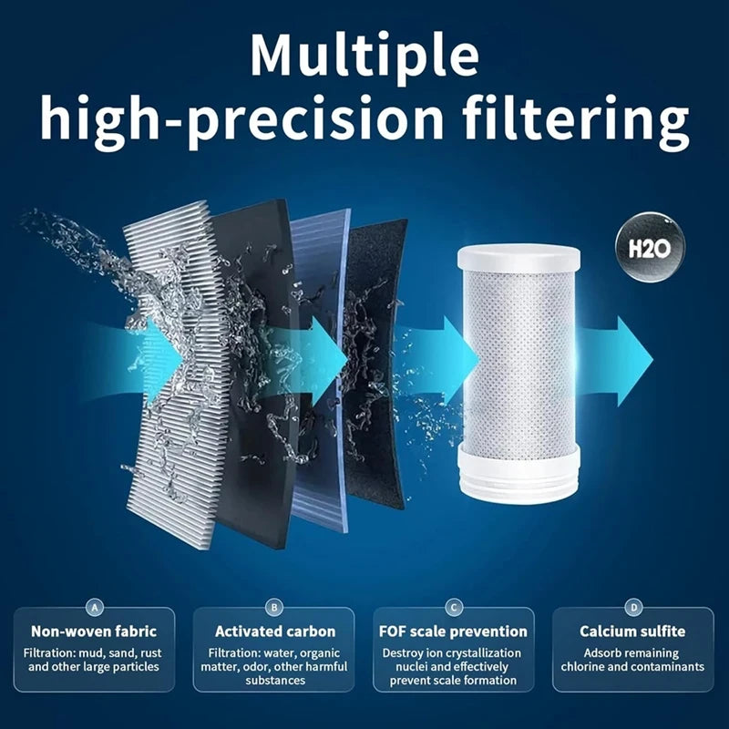 Faucet Water Purifier Filter